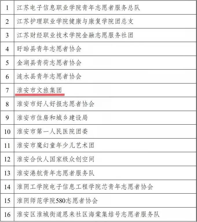 红龙扑克 - 专业在线扑克赛事运营商