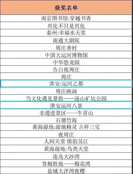 红龙扑克 - 专业在线扑克赛事运营商
