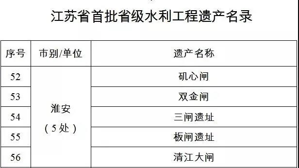 131913514991 红龙扑克 - 专业在线扑克赛事运营商
