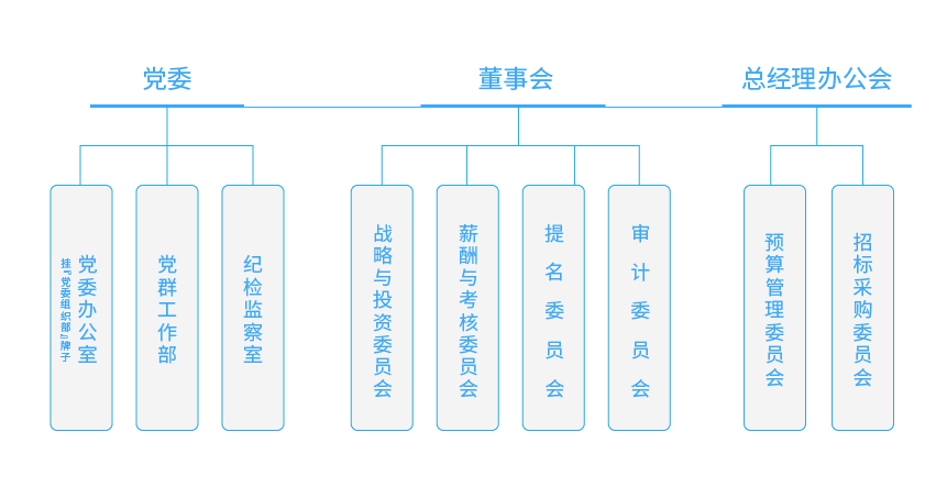 红龙扑克 - 专业在线扑克赛事运营商