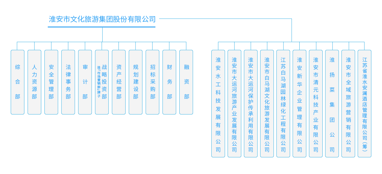 红龙扑克 - 专业在线扑克赛事运营商
