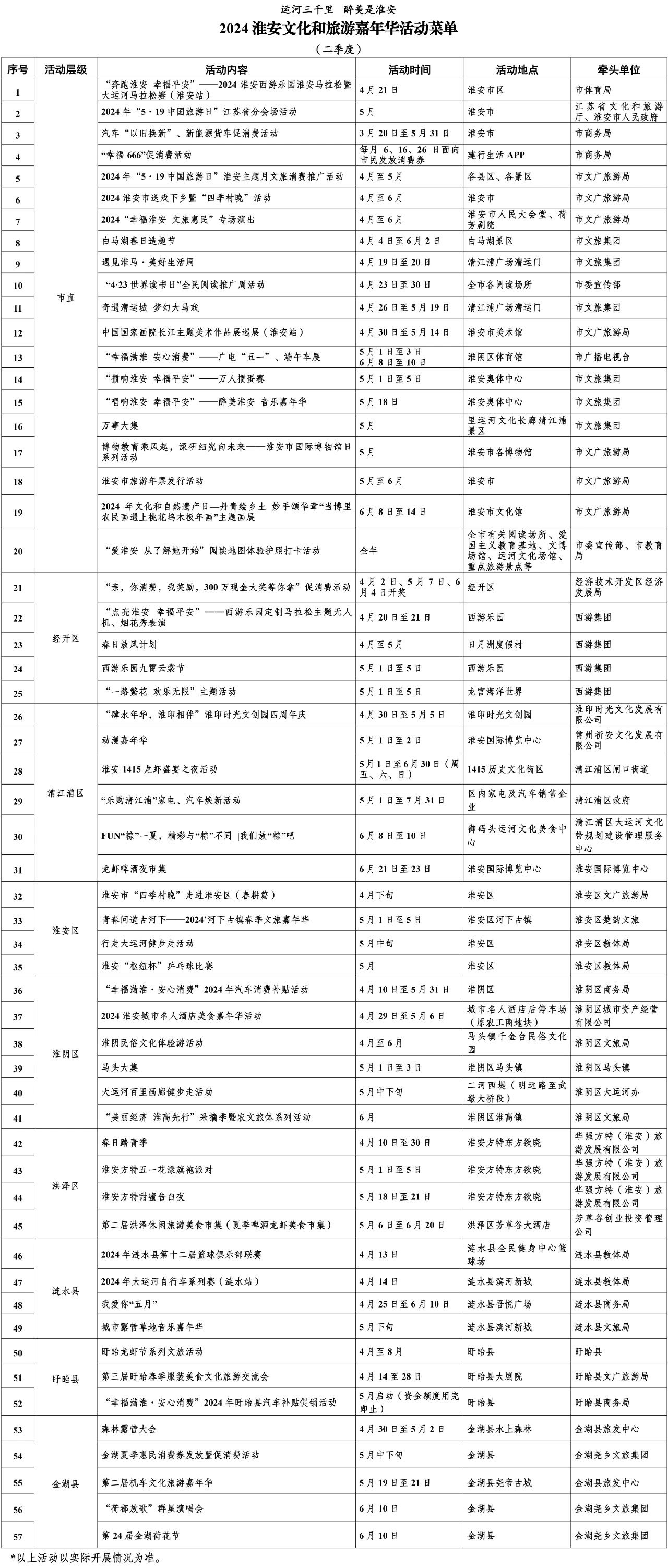红龙扑克 - 专业在线扑克赛事运营商