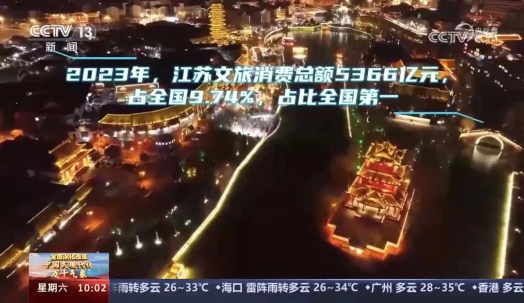 红龙扑克 - 专业在线扑克赛事运营商