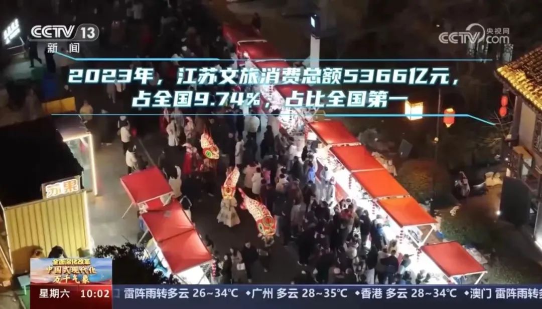 红龙扑克 - 专业在线扑克赛事运营商