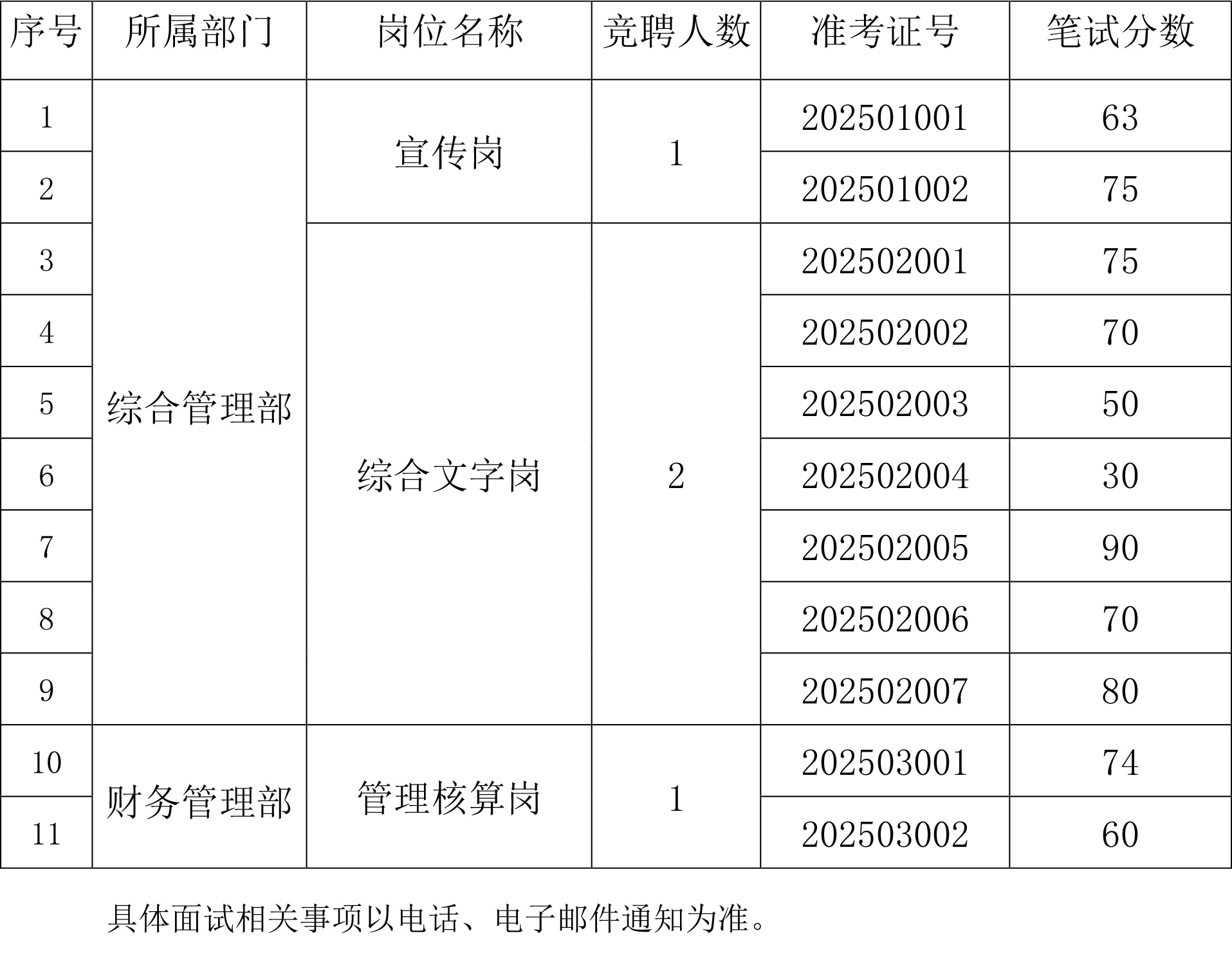 红龙扑克 - 专业在线扑克赛事运营商