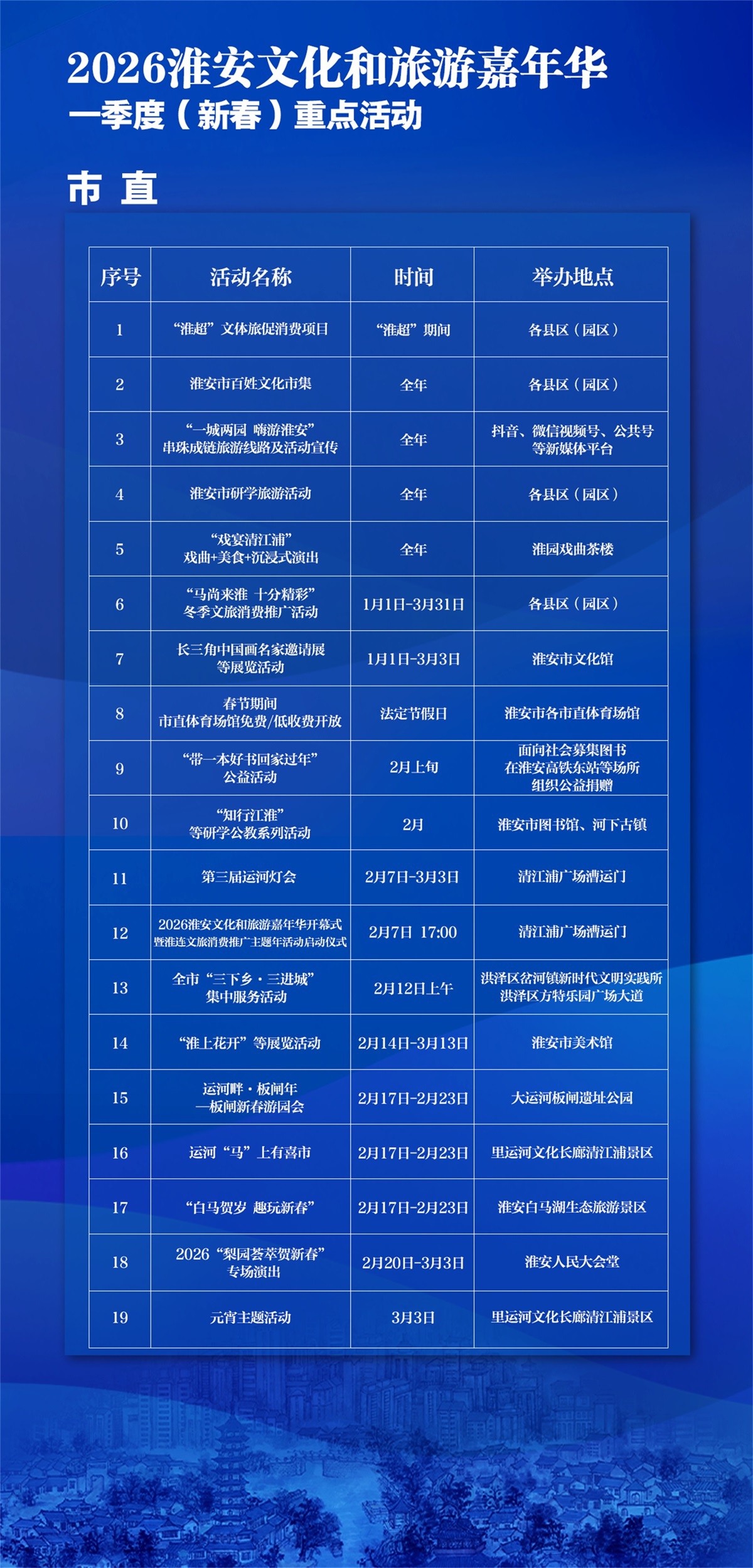 111916307534 红龙扑克 - 专业在线扑克赛事运营商