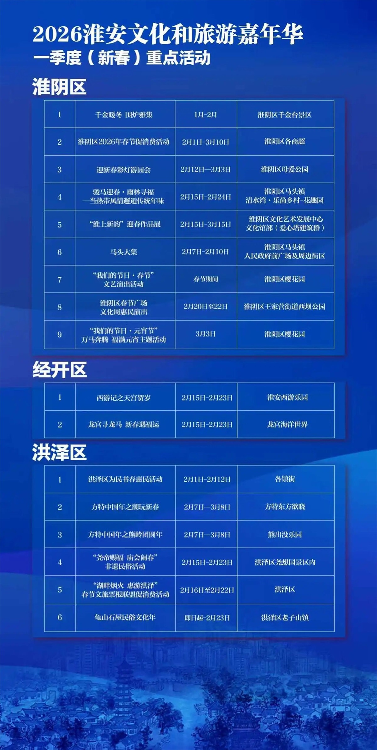 111916499601 红龙扑克 - 专业在线扑克赛事运营商