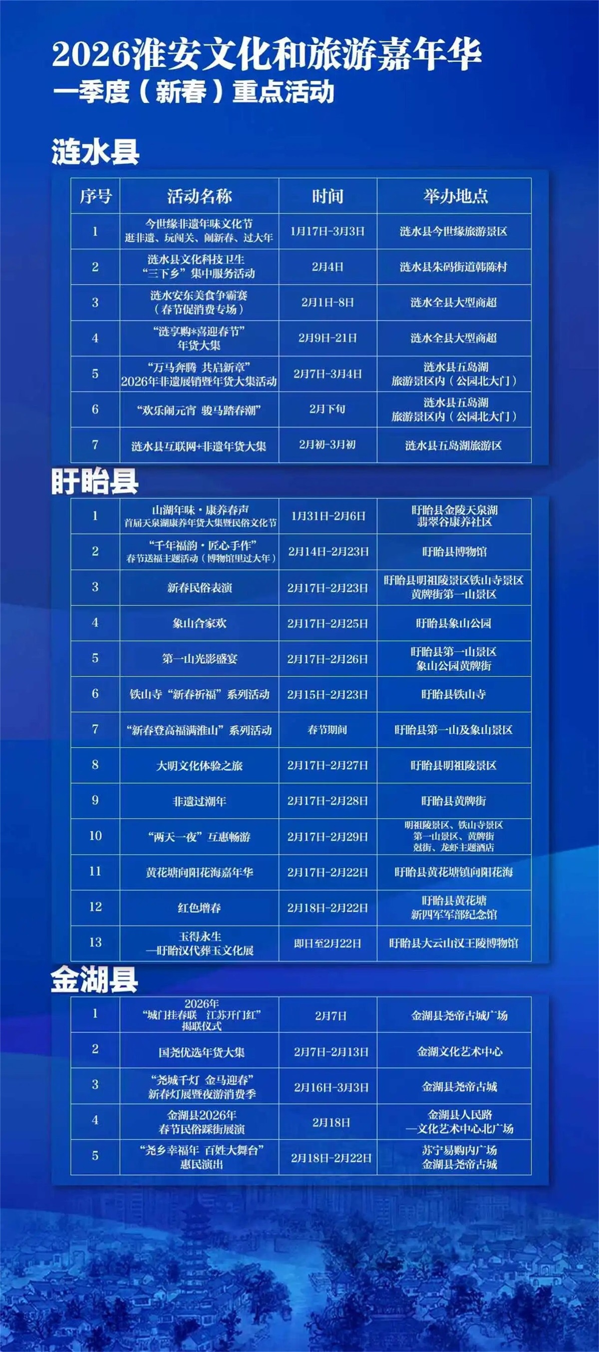 111917008964 红龙扑克 - 专业在线扑克赛事运营商