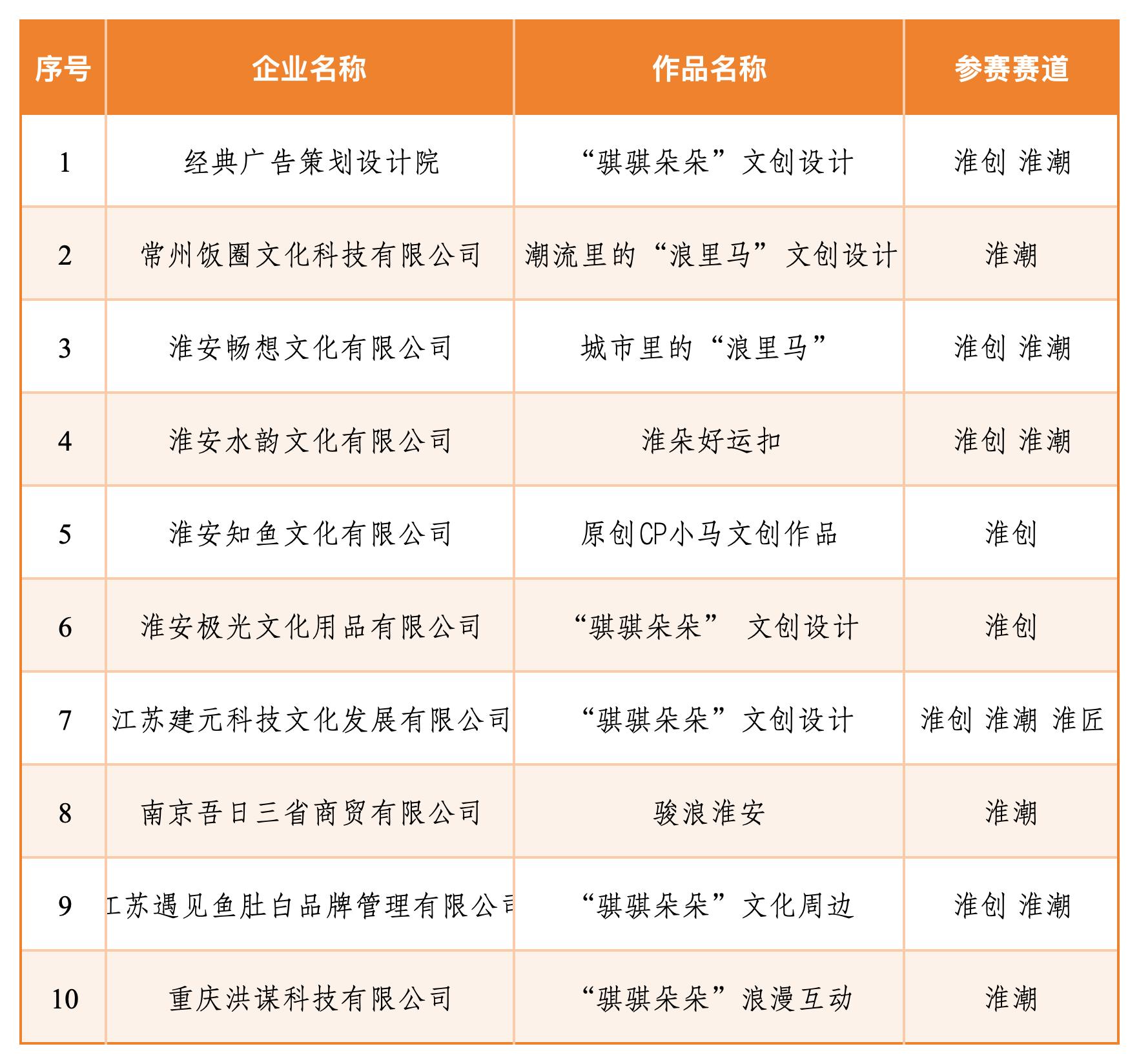 红龙扑克 - 专业在线扑克赛事运营商